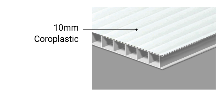 10mm Coroplast