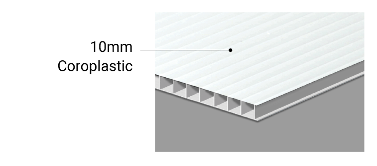 10mm Coroplast