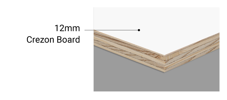 12mm Crezon Board