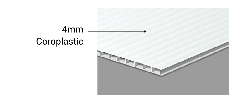 4mm Coroplast