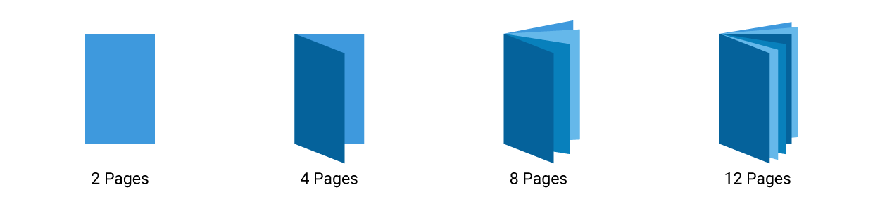 Comparison of Business Card Sizes: Standard, Vertical Portrait, and Square Format