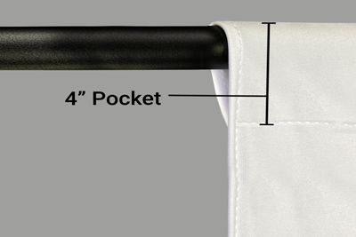 4” Pocket Top and Bottom (Included)