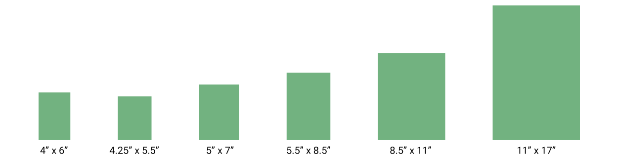 Comparison of Business Card Sizes: Standard, Vertical Portrait, and Square Format