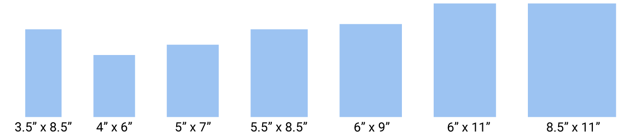 Comparison of Business Card Sizes: Standard, Vertical Portrait, and Square Format