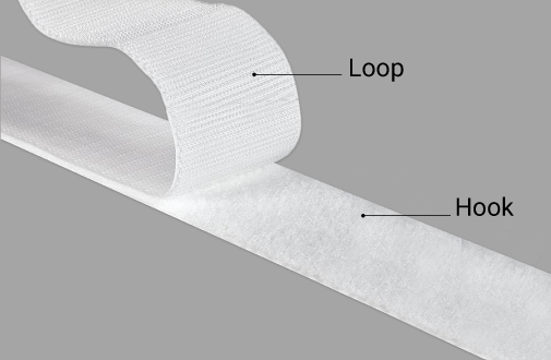 All 4 Sides Loop Only