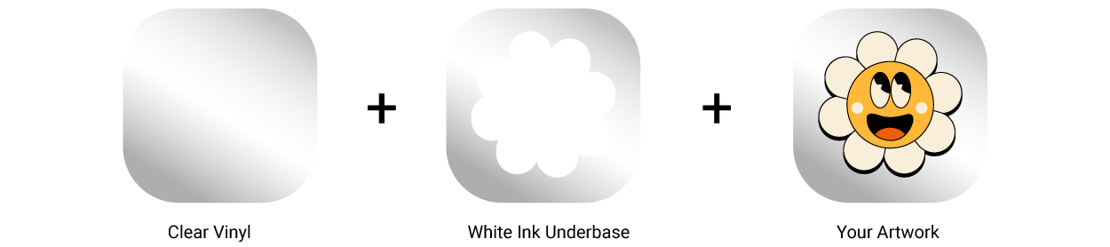 Semi Gloss Postcards