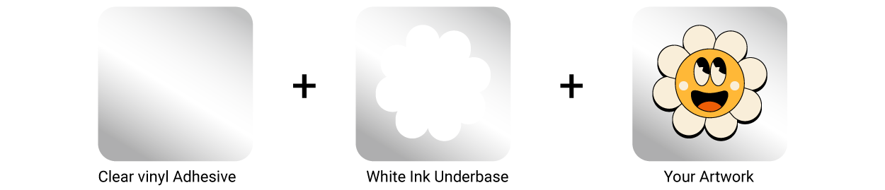 Semi Gloss Postcards