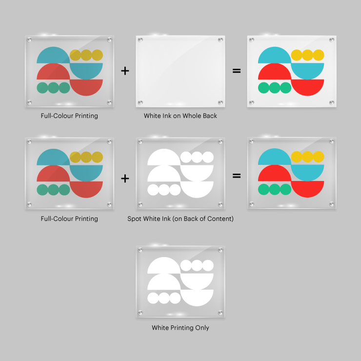 Printing-Type-Acrylic